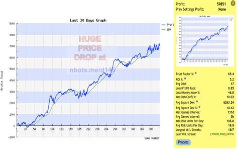 zcodesystem discount|Zсode System Automated Winning Sports Picks.